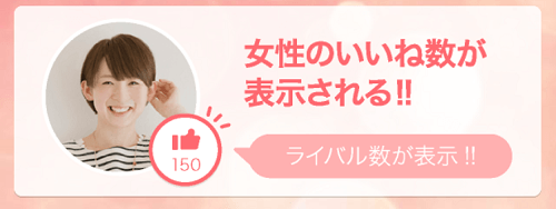 いいね数が表示