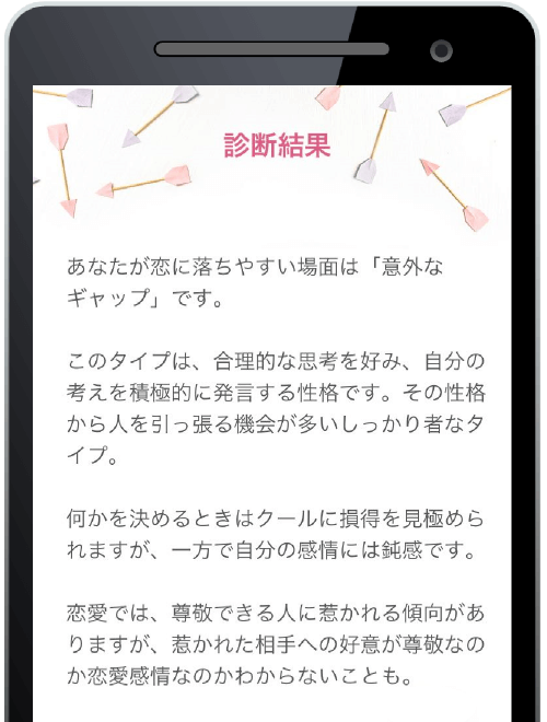 ウィズの性格診断・心理テスト結果